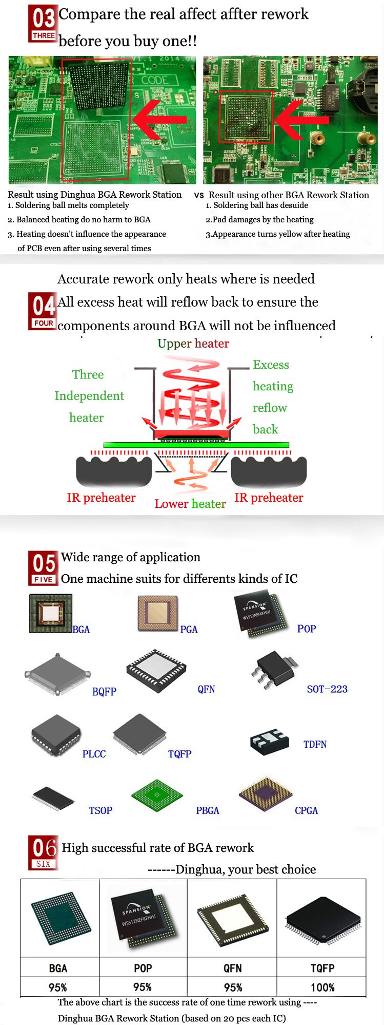 product-1-1 bga reballing machine.jpg