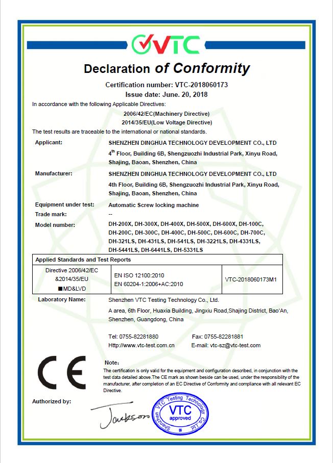product-1-1 CE screw locking